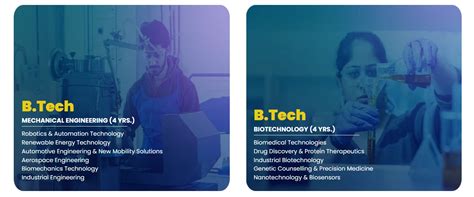 Bennett University Fees for BTech