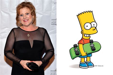 Image result for Simpsons Voice Cast