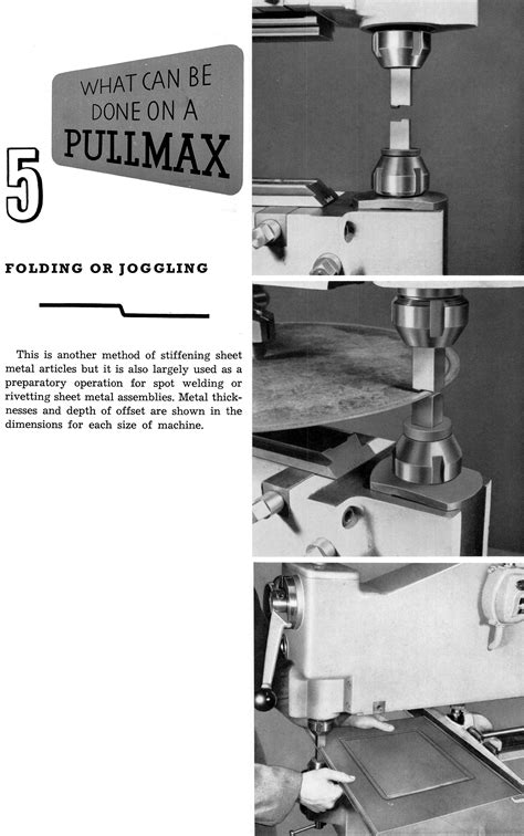 Image result for Pullmax Machine