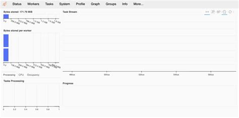 Image result for Dask Python Use Case