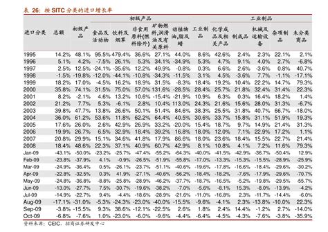 2023清明节A股市休市时间安排 - 财梯网