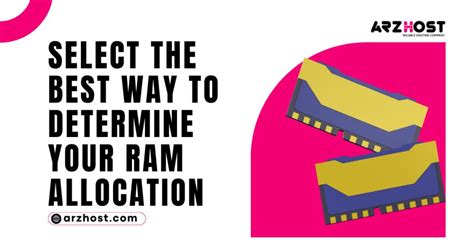 Image result for RAM Allocation