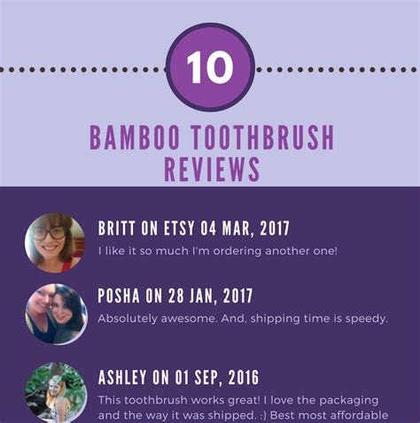 Image result for Toothbrush Reviews