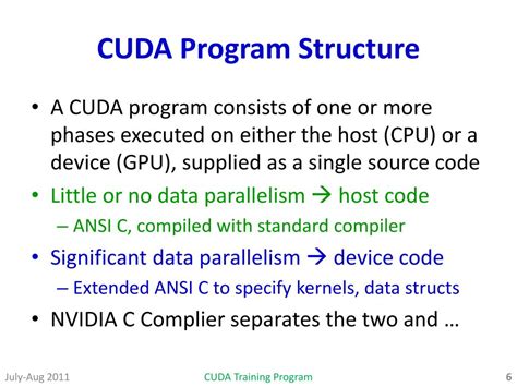 Image result for Cuda Program