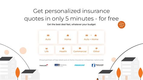 Image result for Clark Howard Auto Insurance