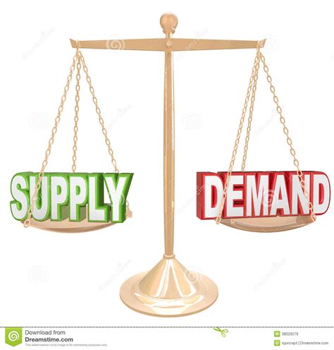 Demand Clip Art 的图像结果