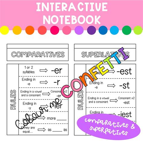Profes Papel Tijera Comparatives and superlatives - Interactive notebook