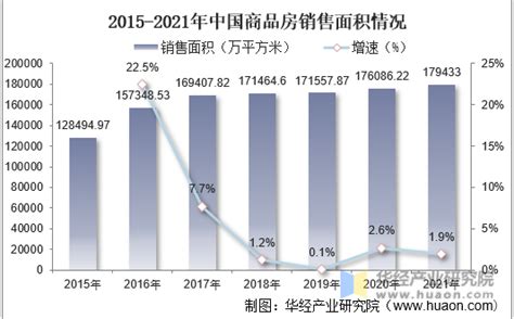家装市场分析报告_2019-2025年中国家装行业深度研究与产业竞争格局报告_中国产业研究报告网