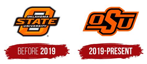 Oklahoma State University Logo Oklahoma State POSSE