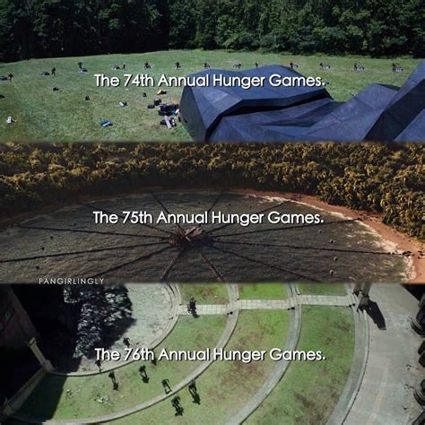 74th Hunger Games Cornucopia