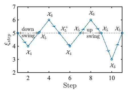 Cardinality of Proper Subset 的图像结果