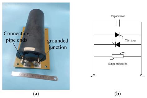 Research on Lightning Overvoltage Protection of Line-Adjacent Pipelines ...
