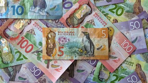 Buy Cook Islands Currency Online | S Money Australia