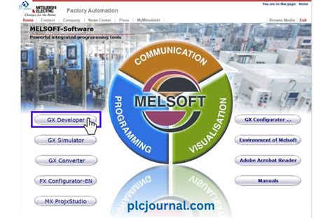 GX Developer Tutorial 的图像结果