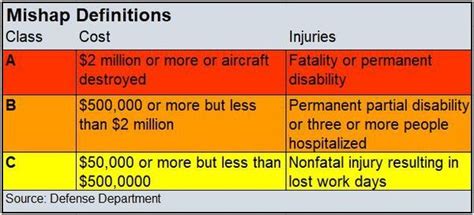 Image result for Polynomial Algorithm in Data Structure