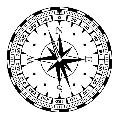 Premium Vector | East icon north symbol travel compass direction discovery south cartography map ...