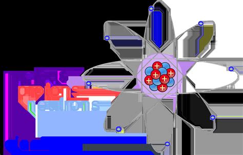 Atoms & Molecules: e-chapter — The Biology Primer