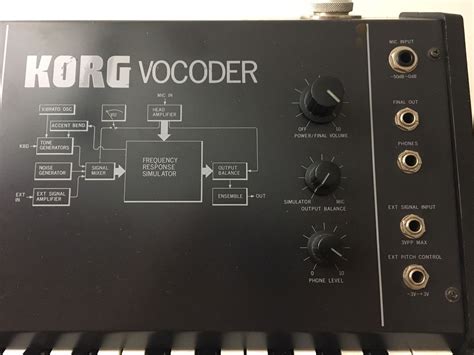 Image result for Korg VC10 Vocoder