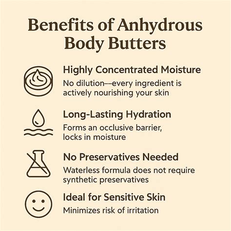 The Benefits of Anhydrous Body Butters – Shelly’s Butta