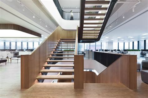 Image result for Stairs Problem LeetCode