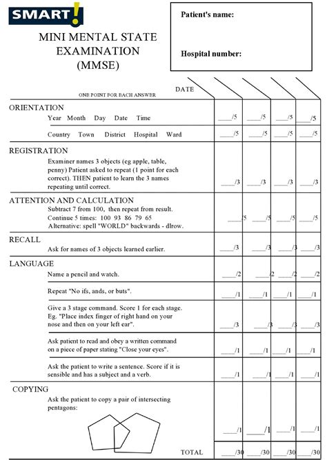 Printable Mental Status Exam Template - Printable Templates Free