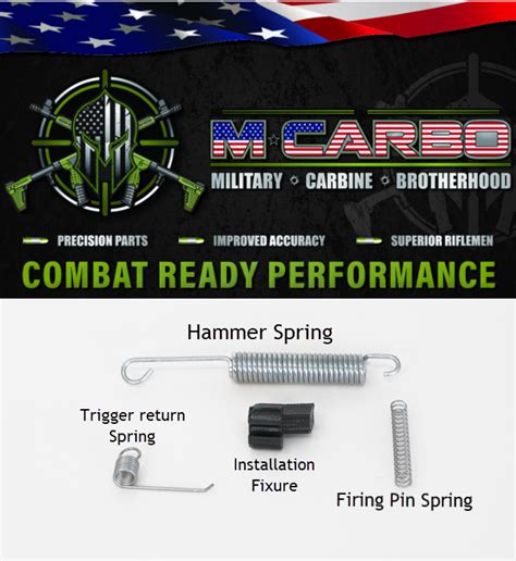 Image result for LCP Max Trigger Kit