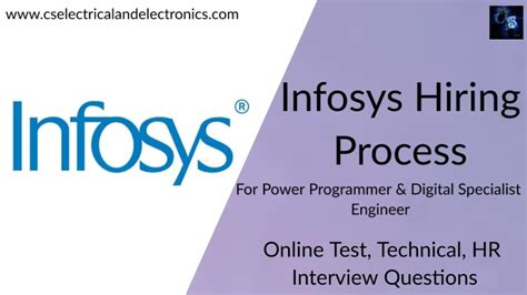 Infosys Power Programmer Prepartion 的图像结果