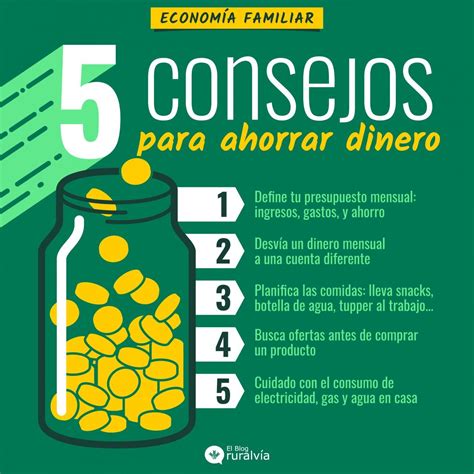 Consejos para maximizar tus ahorros con cupones