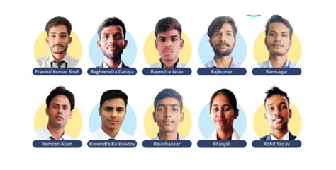 Prestige Institute of Management and Research (PIMR)