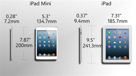 iPad mini/4官方设计图纸公布：精确尺寸曝光_IT新闻_博客园