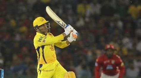 MS Dhoni Salary & Income