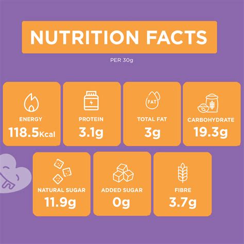 Kibi Kibi Cocoa Cherry Carnival Bliss Balls (Pack of 5) – Kreate