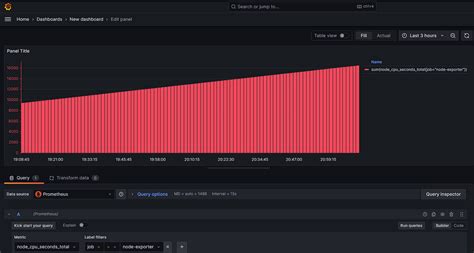 Image result for Postgres Monitoring