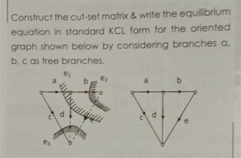 Image result for Square On Triangle Cut Set Matrix Example