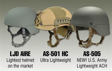 Advanced Combat Helmet