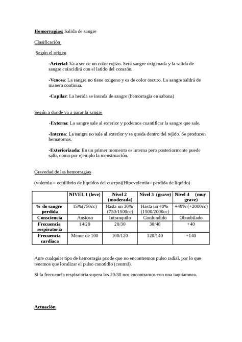 Hemorragias Salida de sangreClasificación Según el origen - Apuntes de ...
