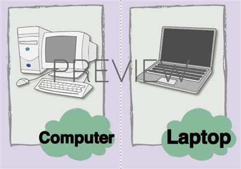 Image result for Computer Flashcard