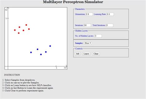 Soft Computing Tools in Engineering