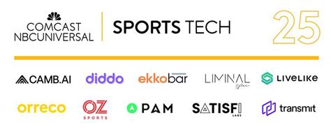 Comcast NBCU SportsTech’s shift from accelerator to innovation hub