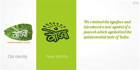 Know The sign - Strategy, Branding, Advertising, Web Designing, HTML5 ...