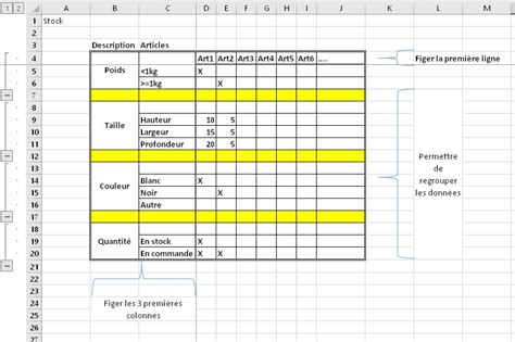 Generer Un Tableau HTML a L'Aide De PHP 的图像结果
