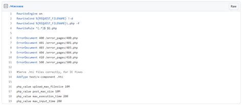 Image result for Htaccess Example