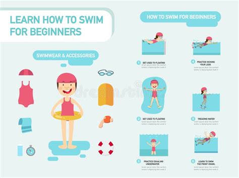Image result for Tutorial How to Swim
