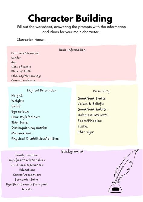 Character Building for Writers | Novel Planning | Novel Writing ...