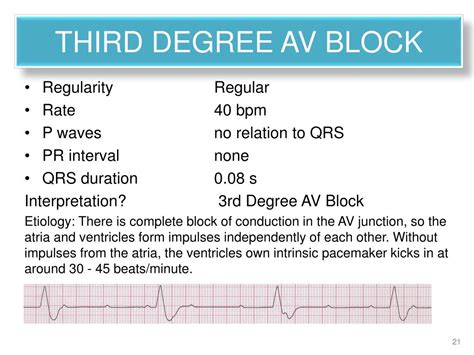 Image result for ACLS Code Blue Algorithm