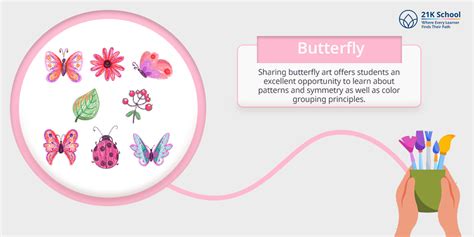 Top 10 Creative Drawing Ideas for Kids to Boost Creativity