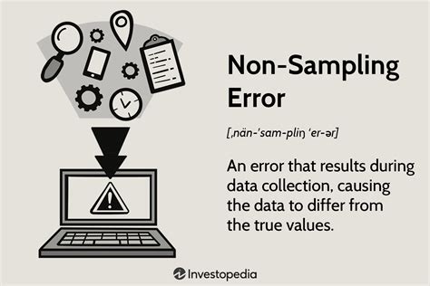 Image result for How to Find Sampling Error