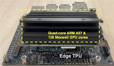 Image result for Processing Speed Computers