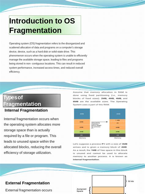 Image result for Fragmentation Computing