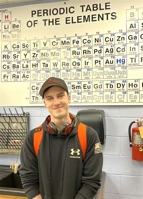 Local Students Making Most of Free-Tuition Opportunity Provided By ...